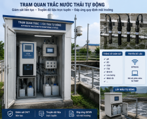 TRẠM QUAN TRẮC NƯỚC THẢI TỰ