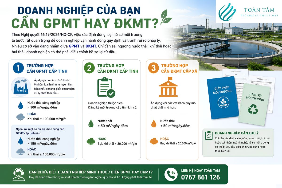Doanh nghiệp cần giấy phép môi trường hay đăng ký môi trường