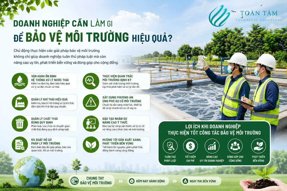 Góp sức nhỏ để bảo vệ môi trường