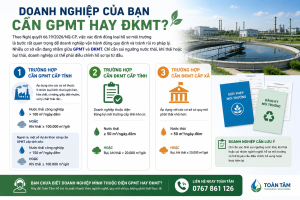 Doanh nghiệp cần Giấy phép môi trường hay Đăng ký môi trường?